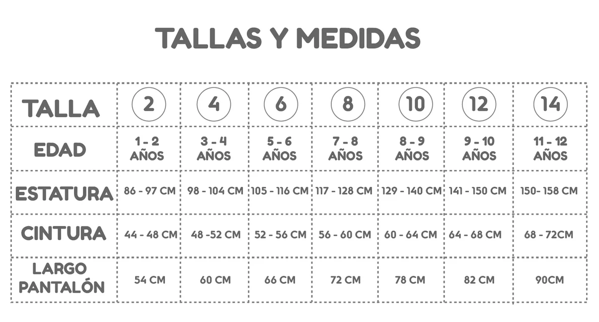 Pijama Lulu, la Chef de Sueños 🎂